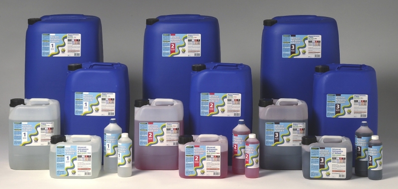 Advanced Hydroponics of Holland Uebersicht