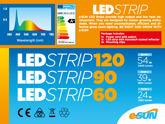 eSUN LED Strips Uebersicht