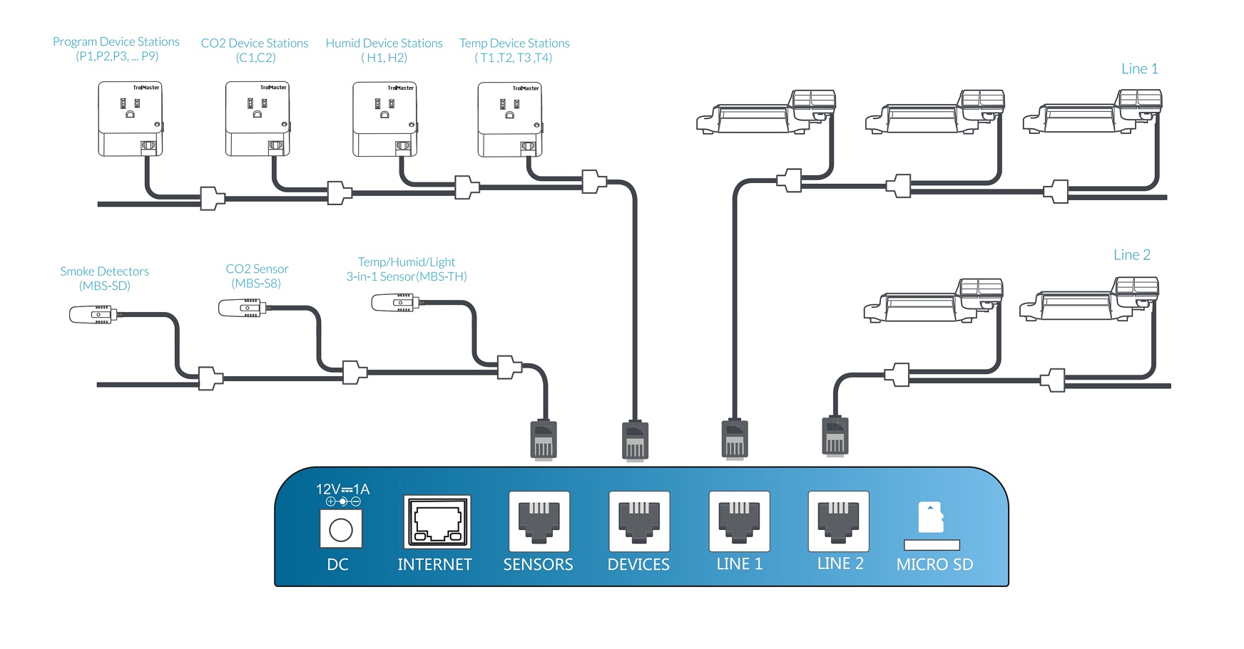Controller_Anschlussschema