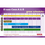 Bcuzz Coco A+B 10 Liter