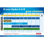 Bcuzz Hydro A+B 10 Liter