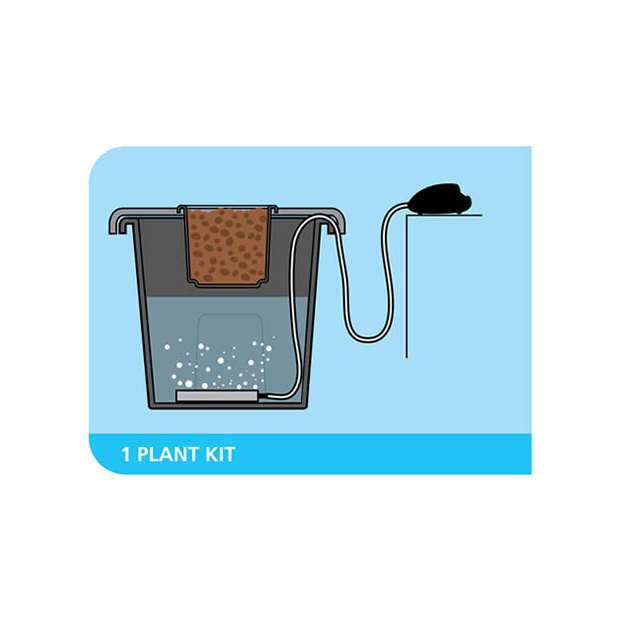 PLANT!T Aeros I "DWC System"