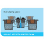 PLANT!T Aeros IV Master "DWC System"