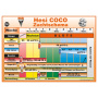 Hesi Coco