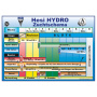 Hesi Hydro