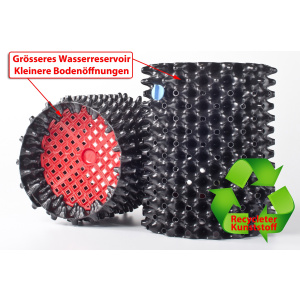 Air-Pot Hydro Kit 5 Liter