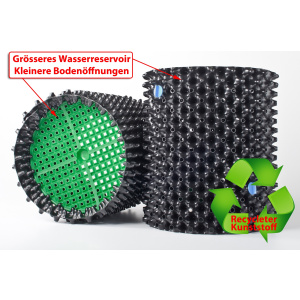 Air-Pot Hydro Kit 12 Liter