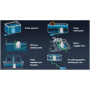 Aquaking Q2001 Tauchpumpe 2800 L/h (Ersatz für Sicce Ultra Zero)
