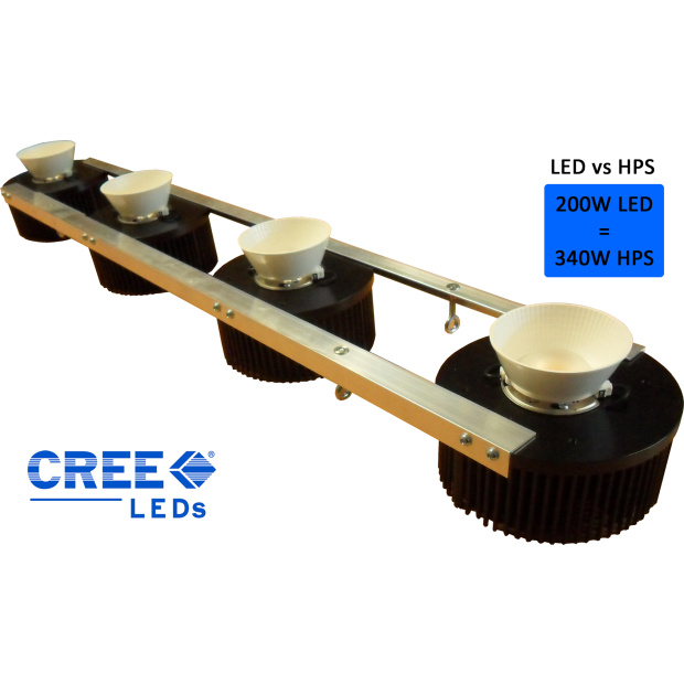 eSUN LED 200W Kit - 2.6 µmol/W