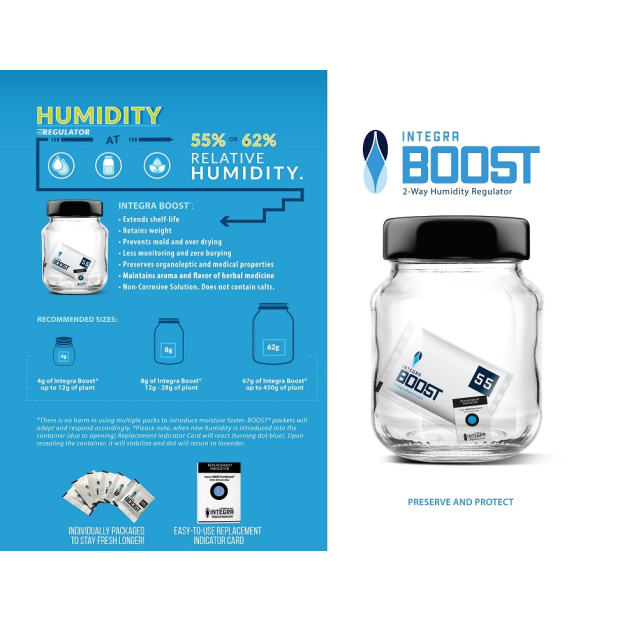 Integra-Boost Befeuchter 62% - 8g (Ersatz für Boveda)
