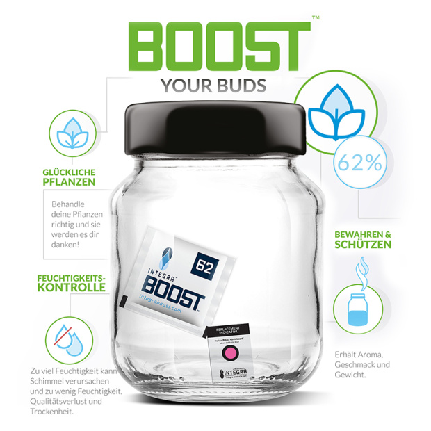 Integra-Boost Befeuchter 62% - 8g (Ersatz für Boveda)