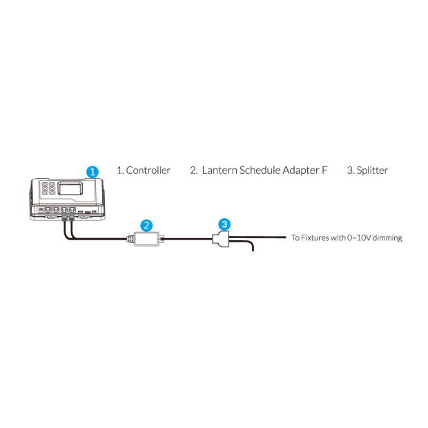 Lichtsteuerungsadapter LMA-24 zu Trolmaster Hydro-X