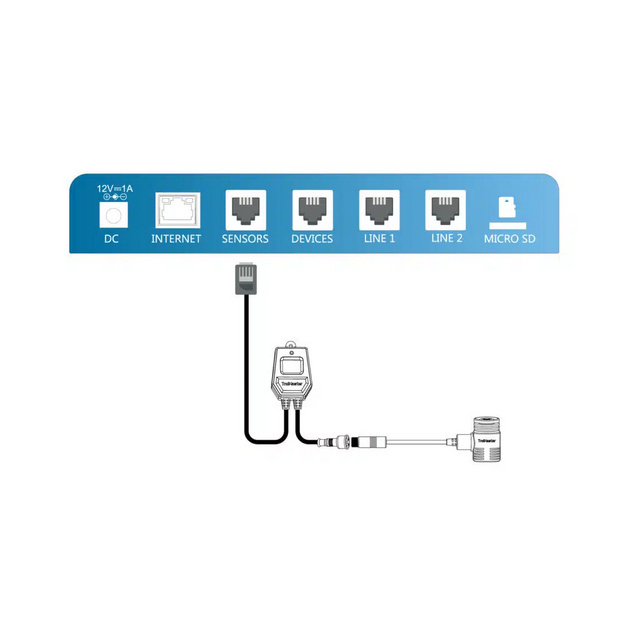 Trolmaster MBS-PAR Full Spectrum Quantum Sensor