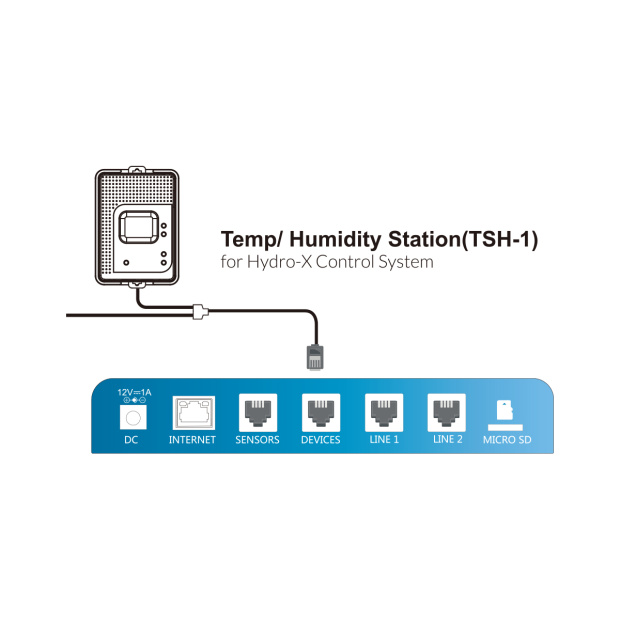 Temperatur und Luftfeuchtigkeits Station 0-10V (TSH-1) zu Trolmaster Hydro-X