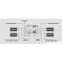 LUMATEK Control Panel PLUS 2.0 (HID+LED)