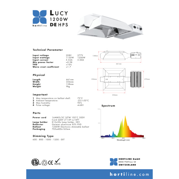 Hortiline LUCY 1200W DE HPS Dimmbar inkl. Leuchtmittel