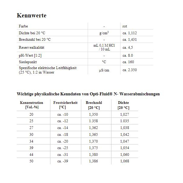 Opti-Fluid N 100% Frostschutzmittel für Klimageräte