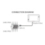 Trolmaster MBS-PRO 4-in-1 Sensor (Temp/Humid/CO2/Light) zu Hydro-X