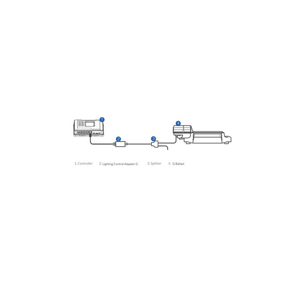 Lichtsteuerungsadapter LMA-11 zu Trolmaster Hydro-X