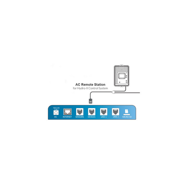 Trolmaster ARS-1 AC Remote Station for Hydro-X System