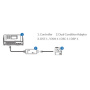 Trolmaster DCC-1 Dual Condition Adapter zu Hydro-X
