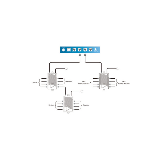 Trolmaster (SPH-1) RJ12 Splitter Hub