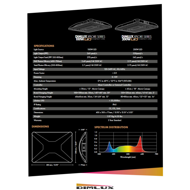 DimLux Xplore Series 100W CompactLine