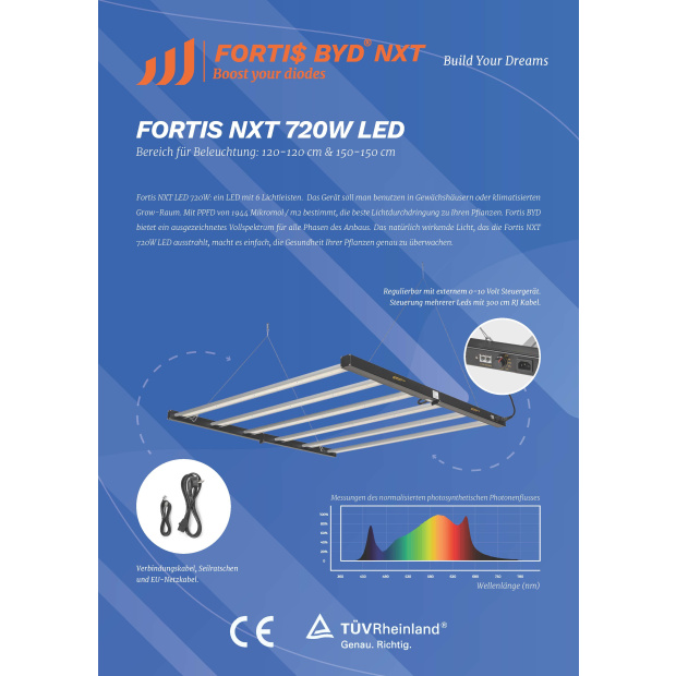 Fortis NXT LED 720W