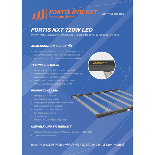 Fortis NXT LED 720W