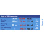 Advanced Hydroponics Dutch Formula MICRO 25 Liter