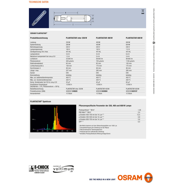 OSRAM Plantastar T 600 Watt, 230V - HPS
