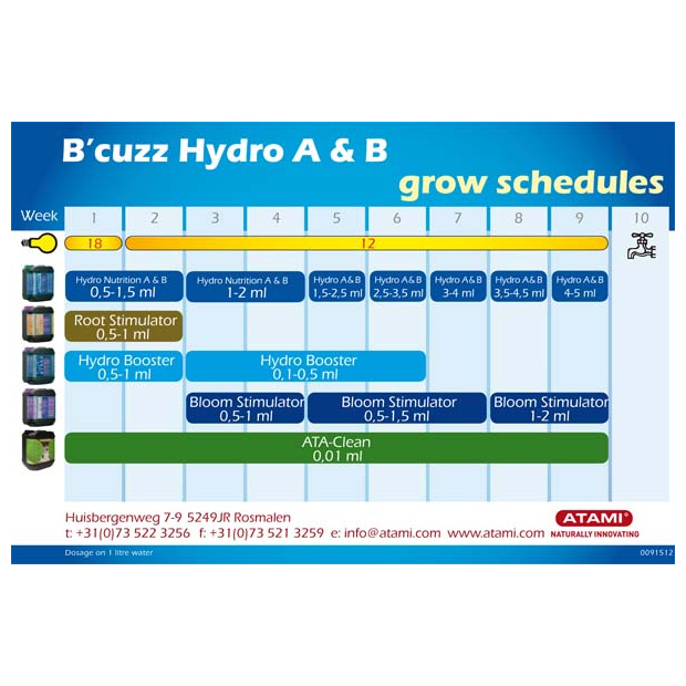 Bcuzz Hydro A+B 1 Liter